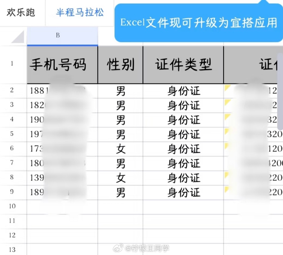 室友查了我的六级成绩这不是查成绩的问题，而是大学个人隐私泄露的问题但凡做过班委的