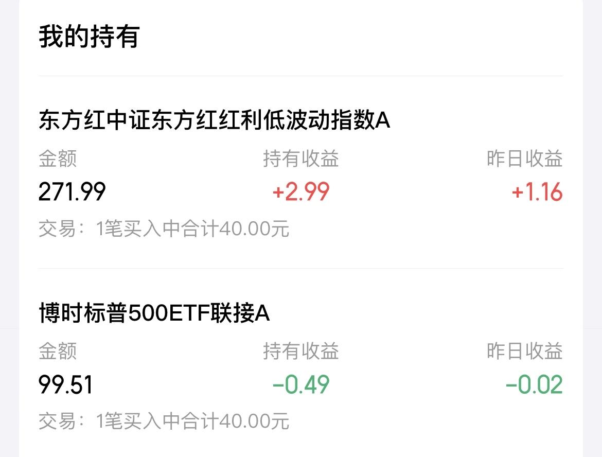7月份第二周头条收益只有80元，周四又到了定投的日子，我把这80元收益分成了两份