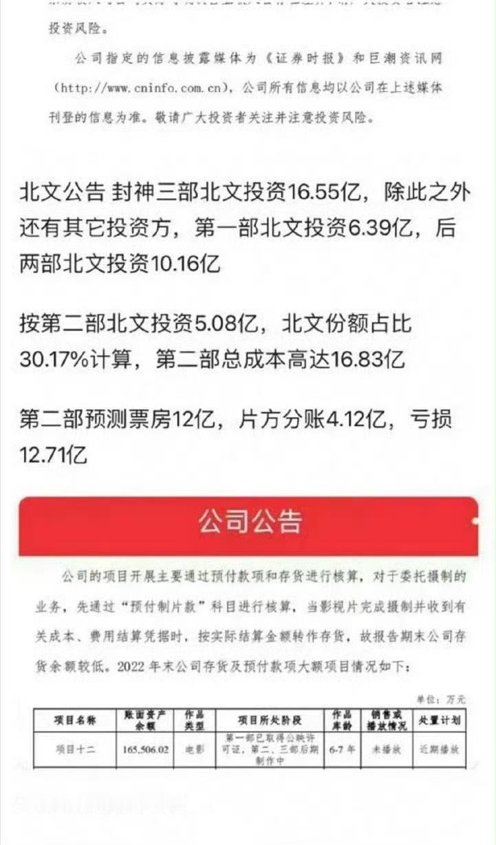 封神2的成本16亿……还是那句话 难看 恶心 