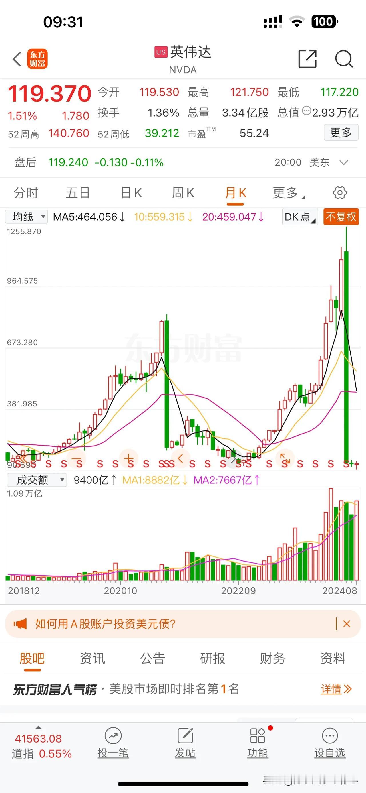 这几天英伟达财报公布，就内网而言出现很多唱空或看淡英伟达各色各样的观点。有说爆雷