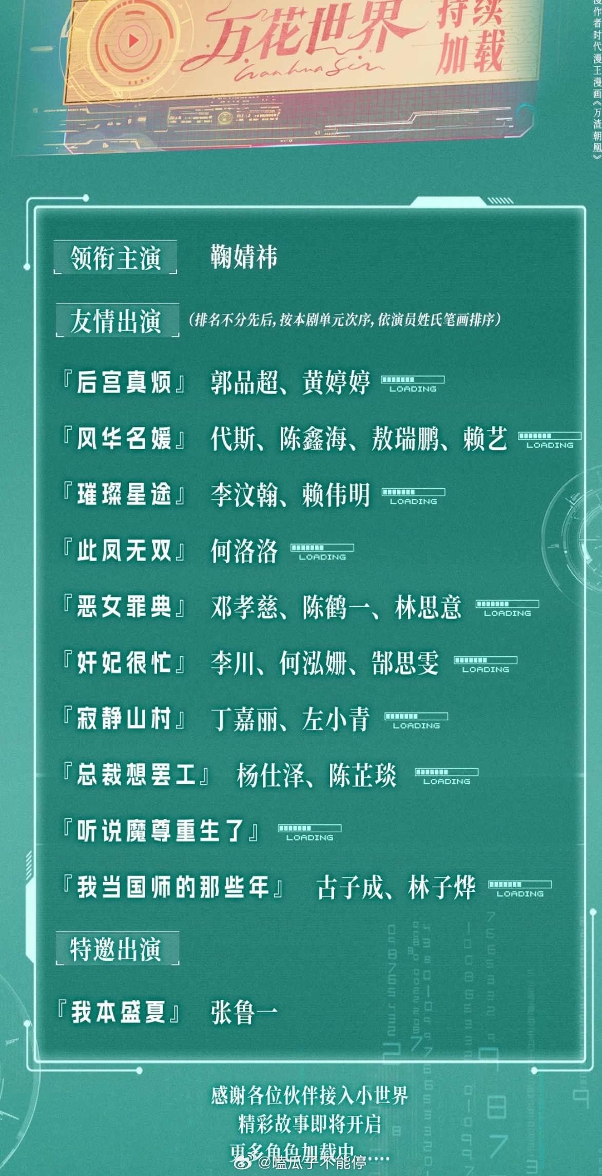 鞠婧祎粉丝开始在万花世界热转排字了所以身穿后是谁演的