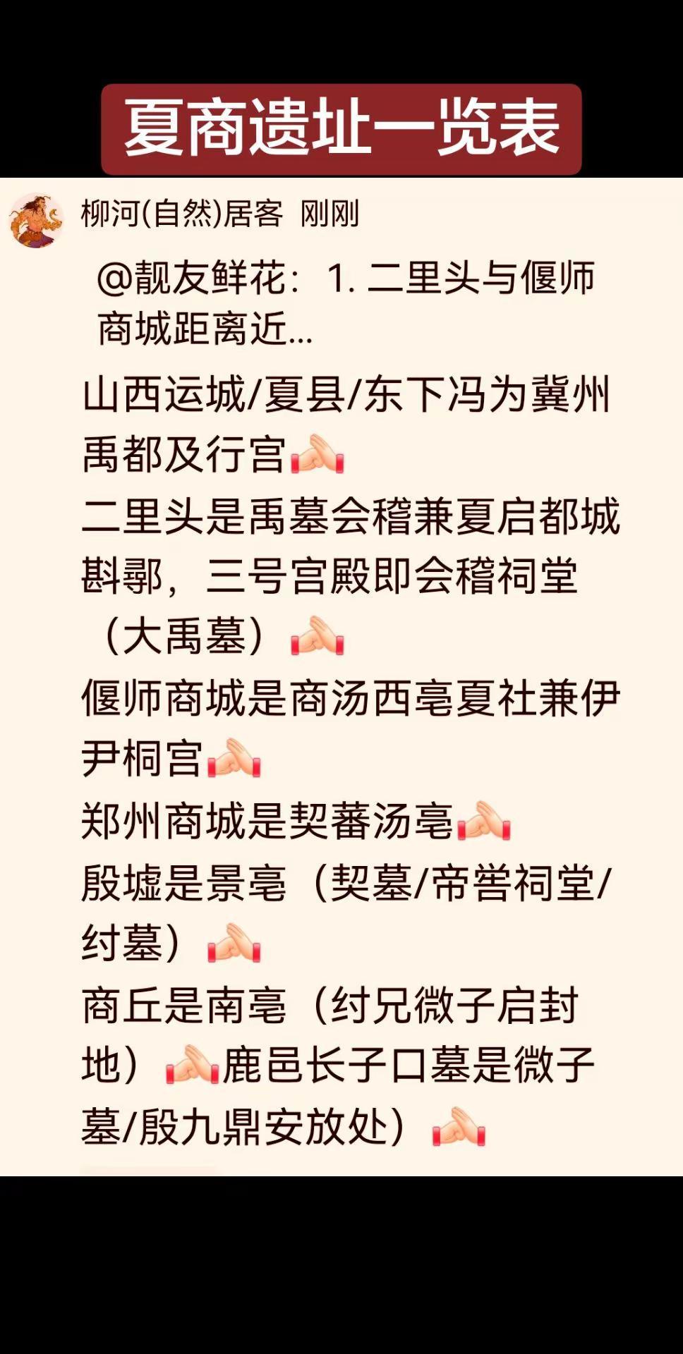 夏商遗址一览表