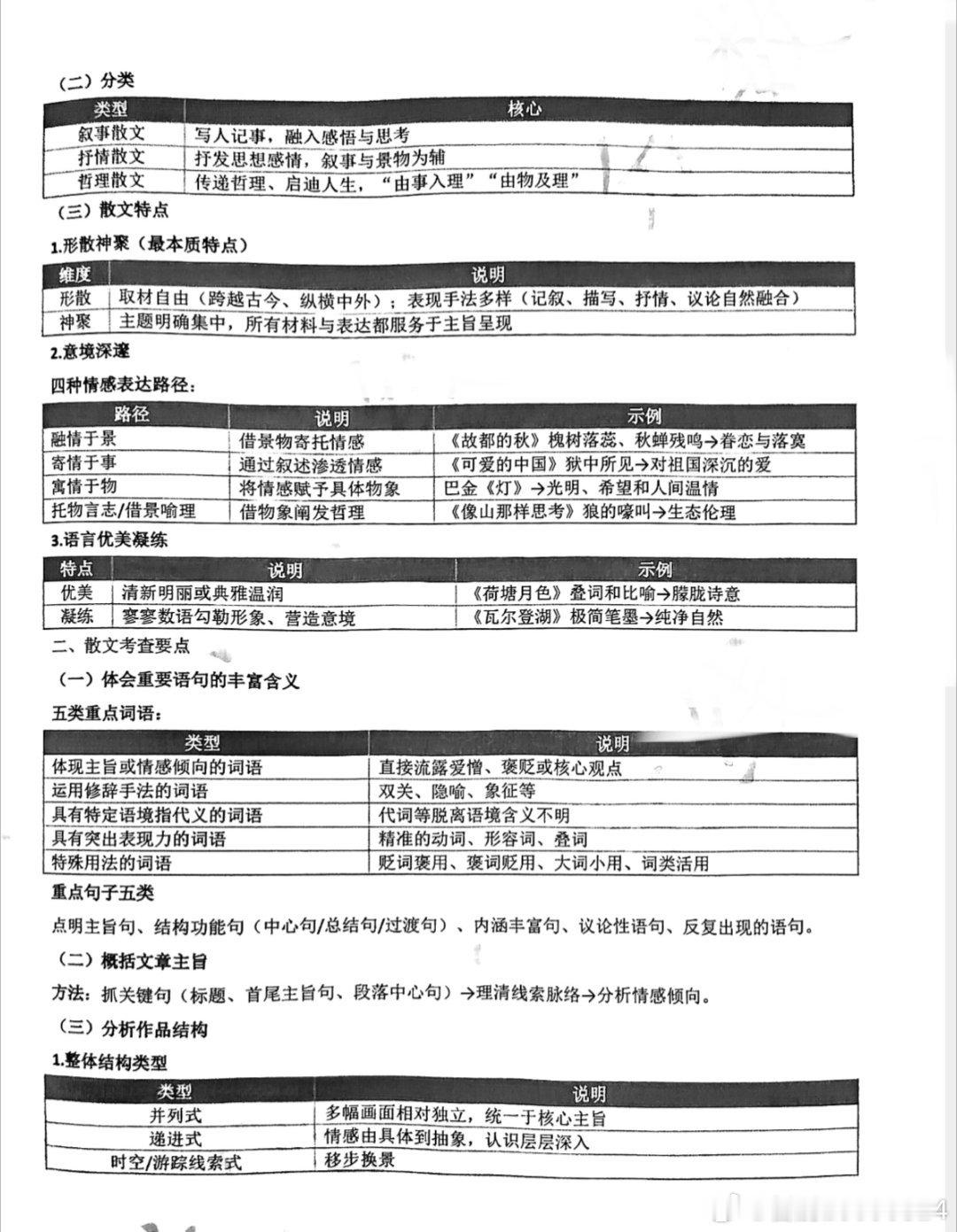 语文应试：分模块对照标准刷题语文是需要刷题的，只不过不能像其他科目一样上手就刷，