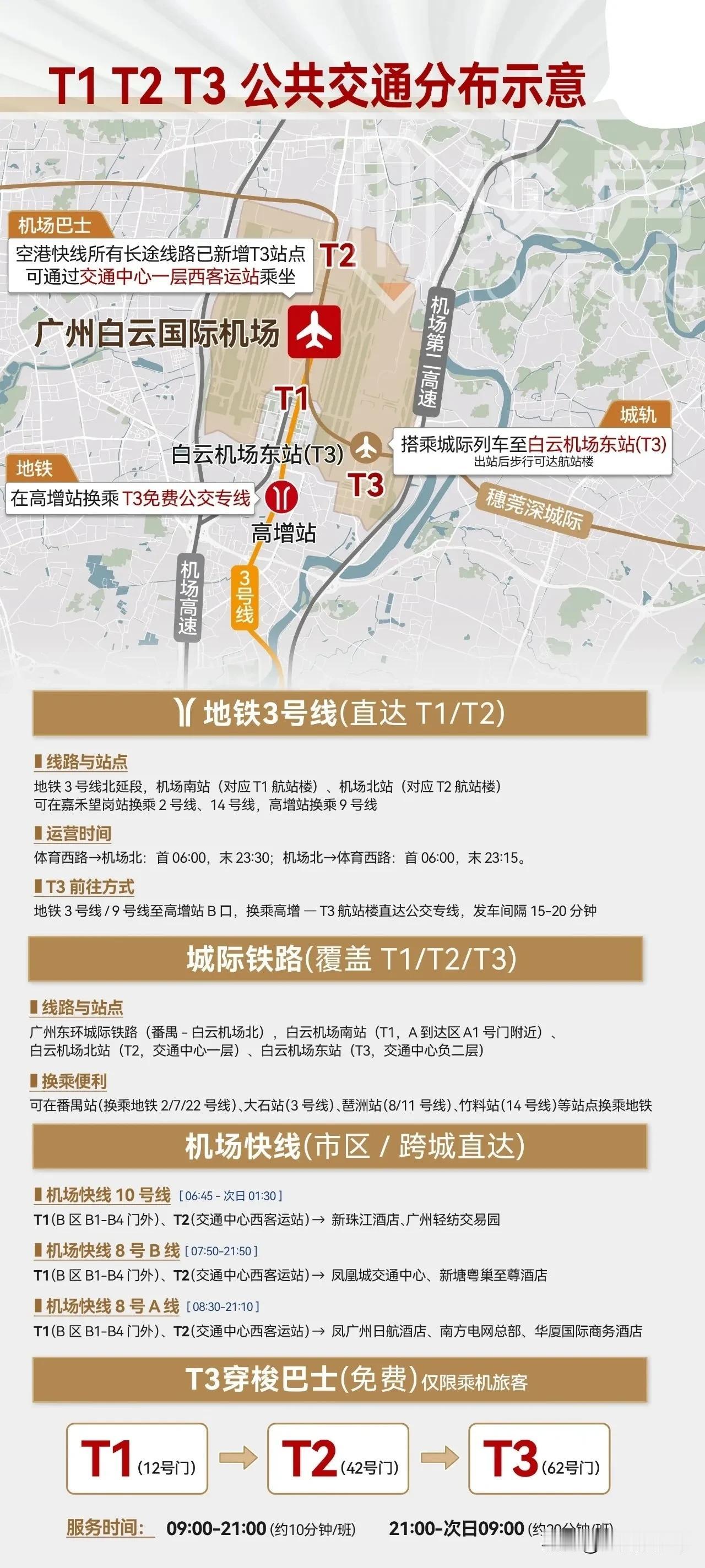 1月21、22两天，白云机场航司将将进行大迁徙，T1的12家国内航司+34家国际