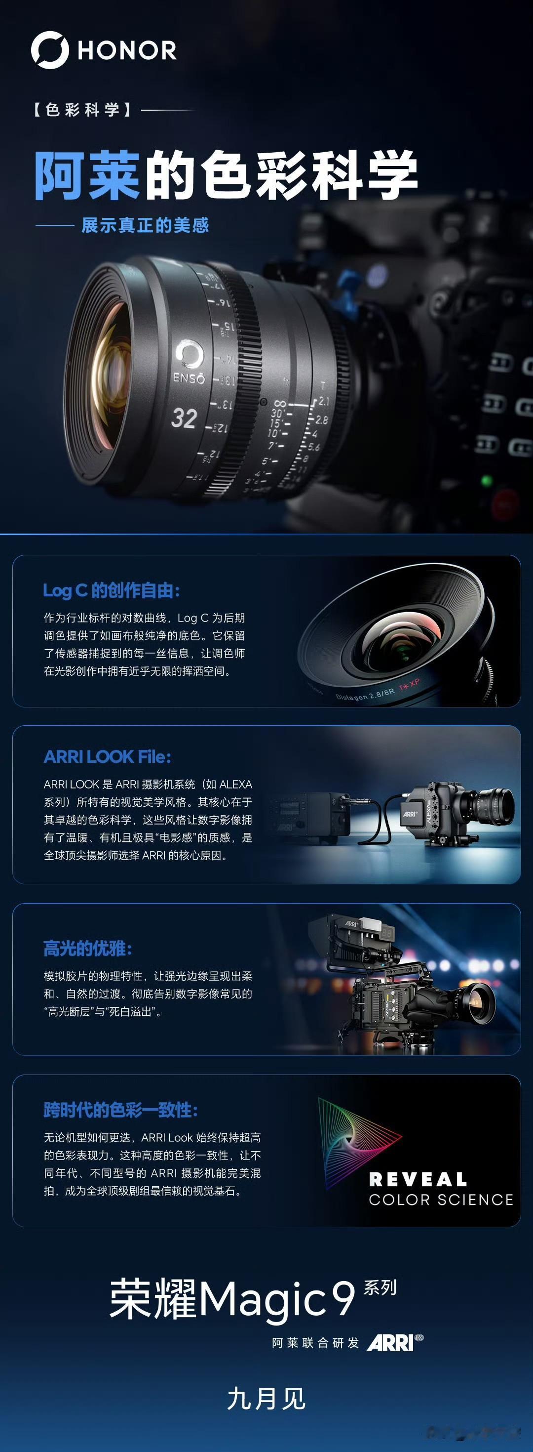 电影圈有句话：无ARRI，不电影🎬。光影自然、肤色细腻，那种让人上瘾的"胶片感