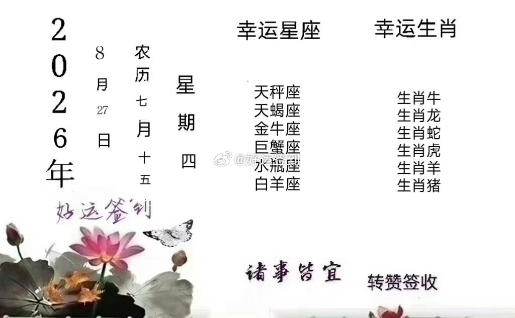 好人好运[超话] 每日运程播报[给力] ​​​