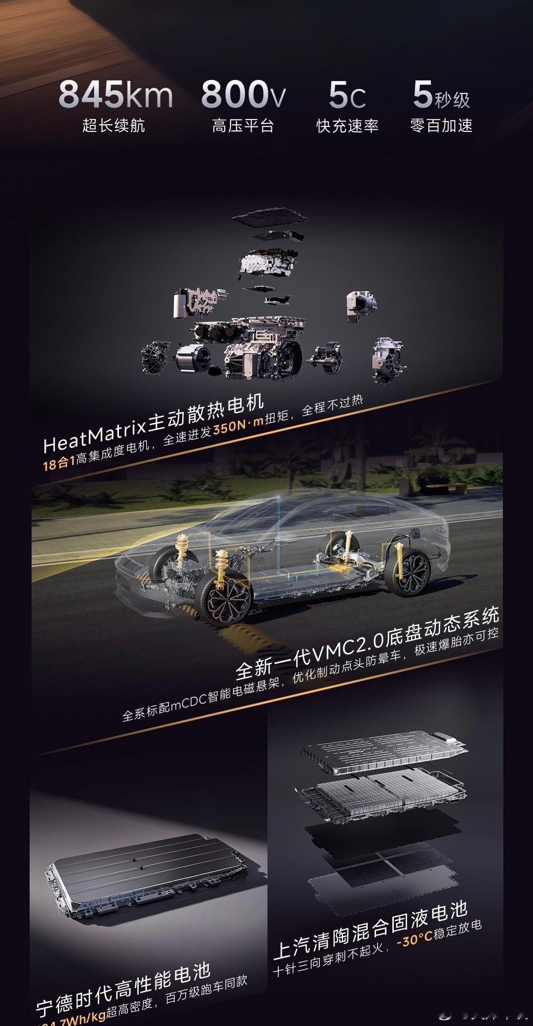 MG 07开启预售，硬核技术重塑15万级纯电市场全新MG 07正式开启预售，预售