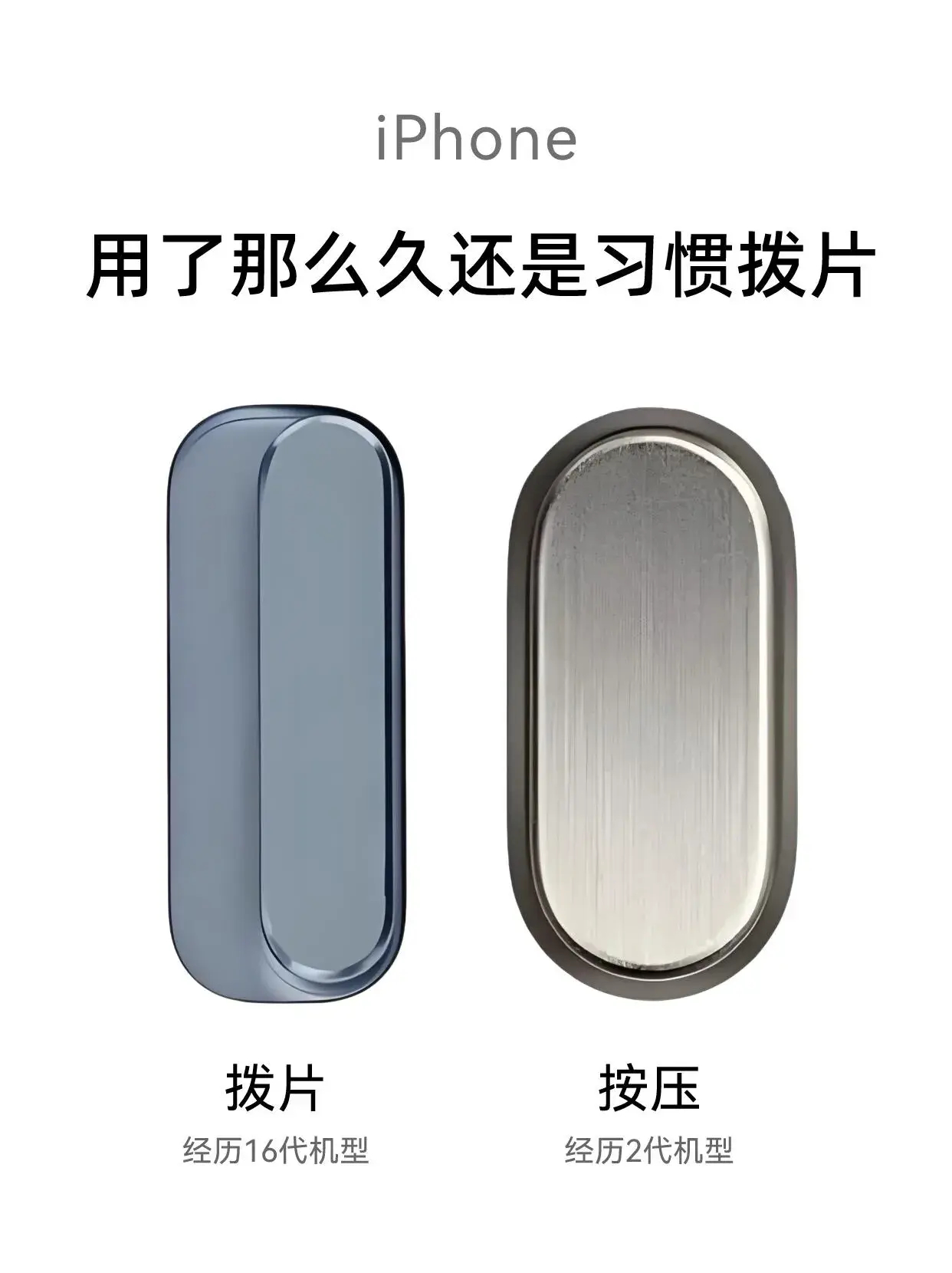 苹果拍照按键真的有人用吗？ ​​​