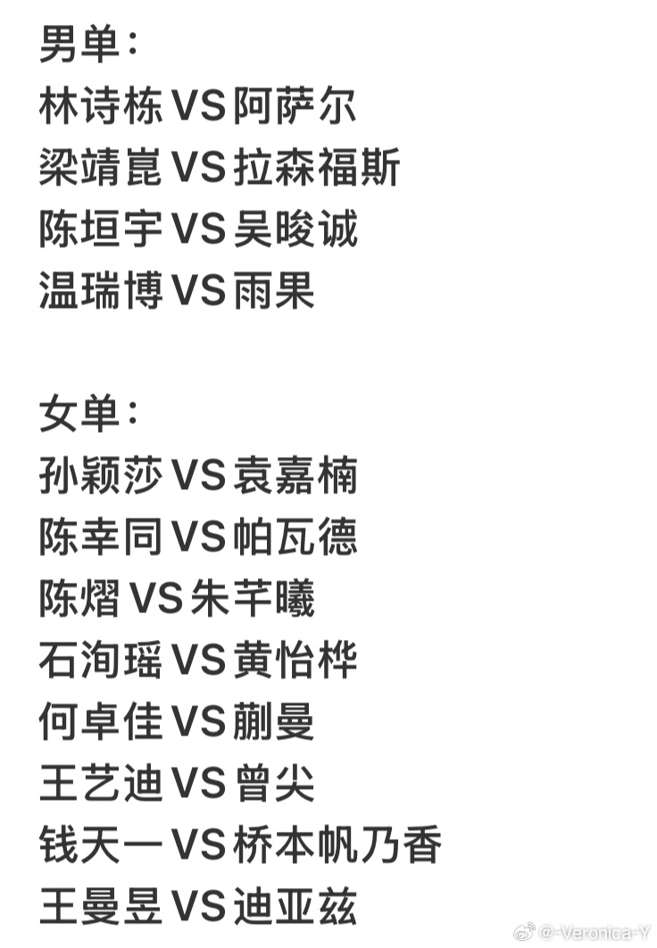 无奖竞猜[doge]猜猜这轮过后12个国乒单打还剩几个我猜8个[doge] ​​