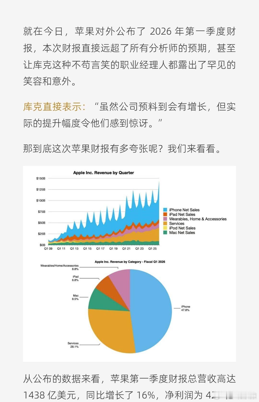iPhone在华销量现象级反弹库克被iPhone17系列在华销量惊到了，激活快2