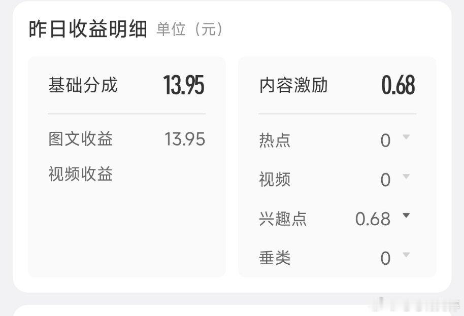 我共享也没几个的，我也接不到剧宣啥的不是接不到，是一个都接不到哈哈哈 