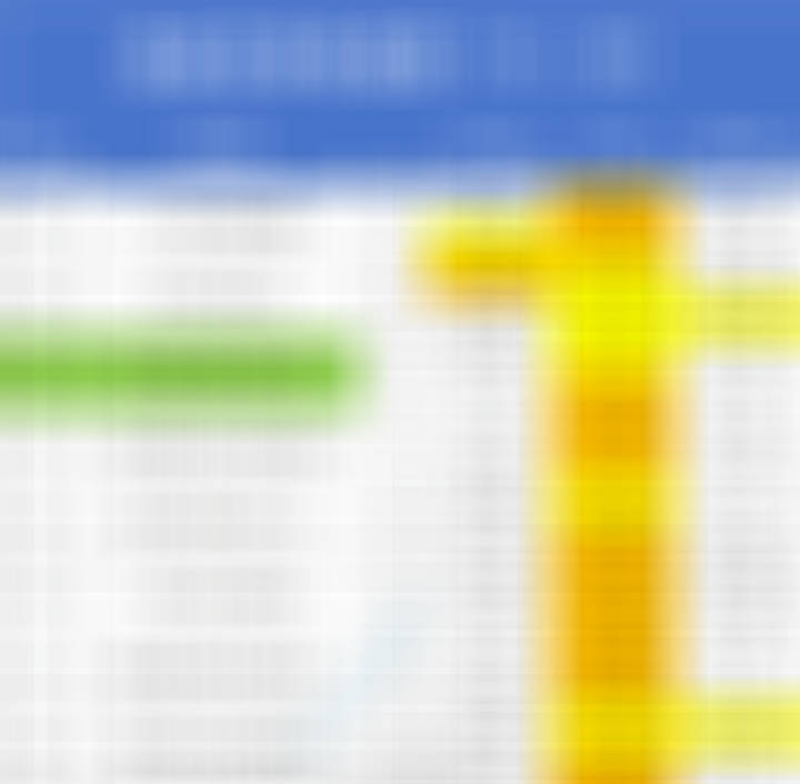5月12日足球赛事热度图，超过1.2的就代表过热。数据截止时间到12:00仁川联