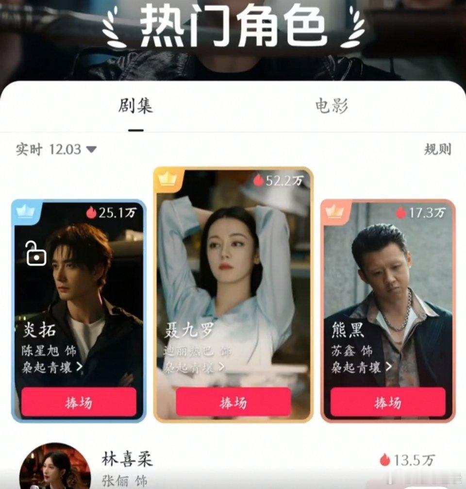 熊黑这样骑在老大头上上班第一天就被老板开除！ 