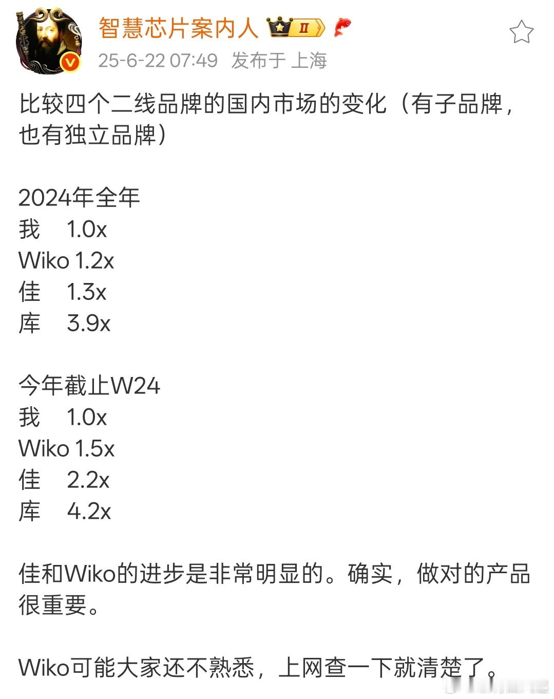 你们还记得WIKO是什么手机吗？[思考] ​​​