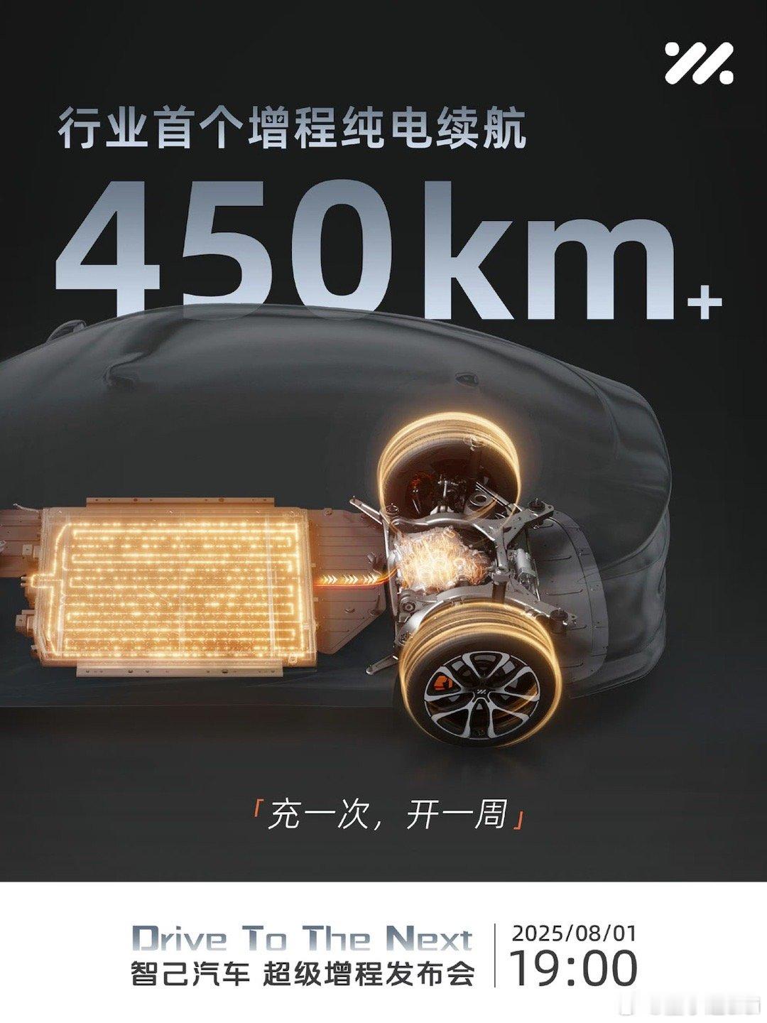 震惊了！66kWh 超大增程电池！喝一杯咖啡充满一周的电[鼓掌]新一代智己LS6