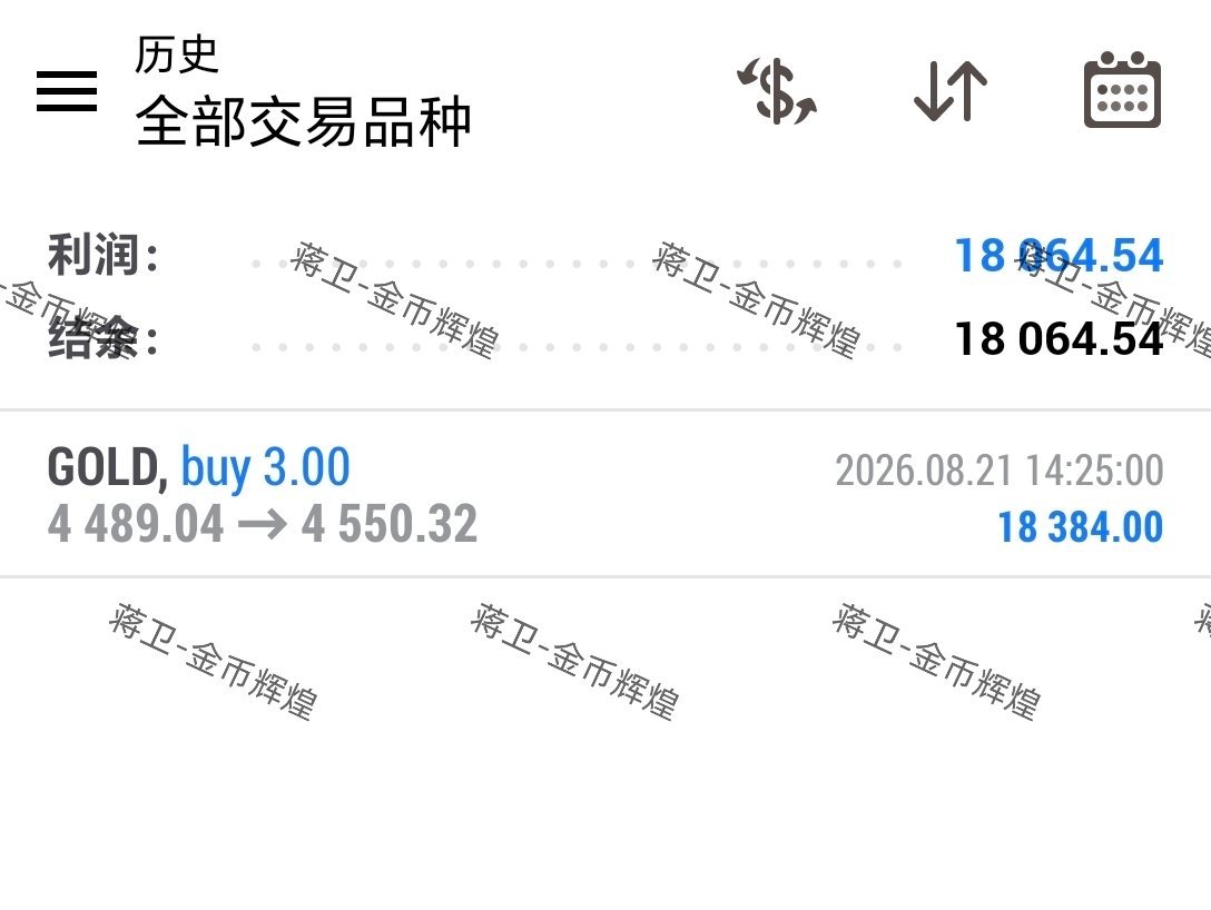 小黄鱼身价又涨了！！黄金现货黄金
