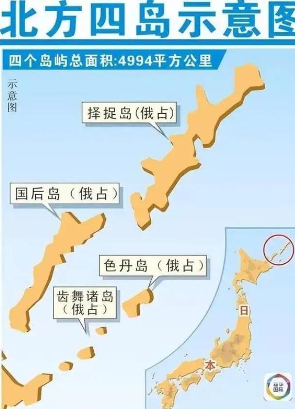 [微风]正值近日中日闹的沸沸扬扬的时候，俄罗斯的神助力来了。
俄罗斯发言人佩斯科