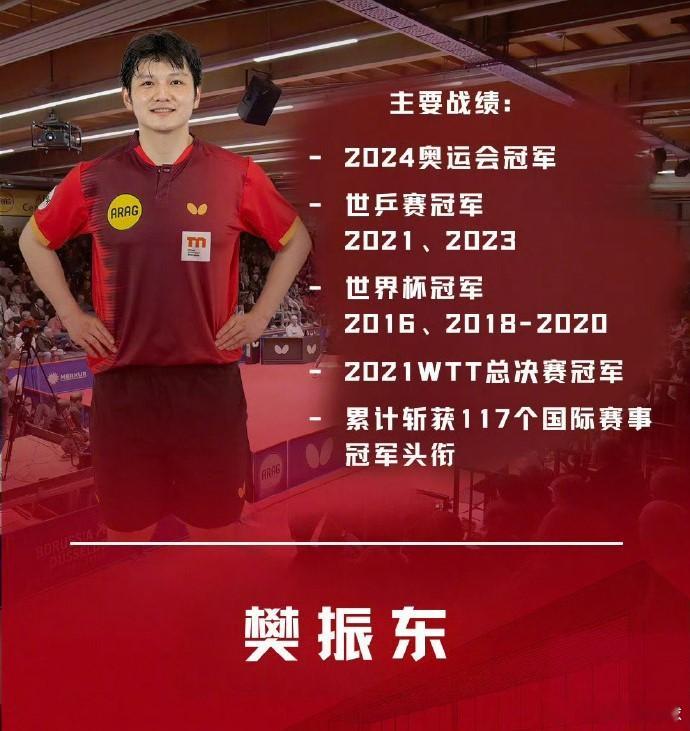 樊振东谈近况 从“暴力熊猫”到德甲C位：樊振东的“终极平衡”！    117冠之