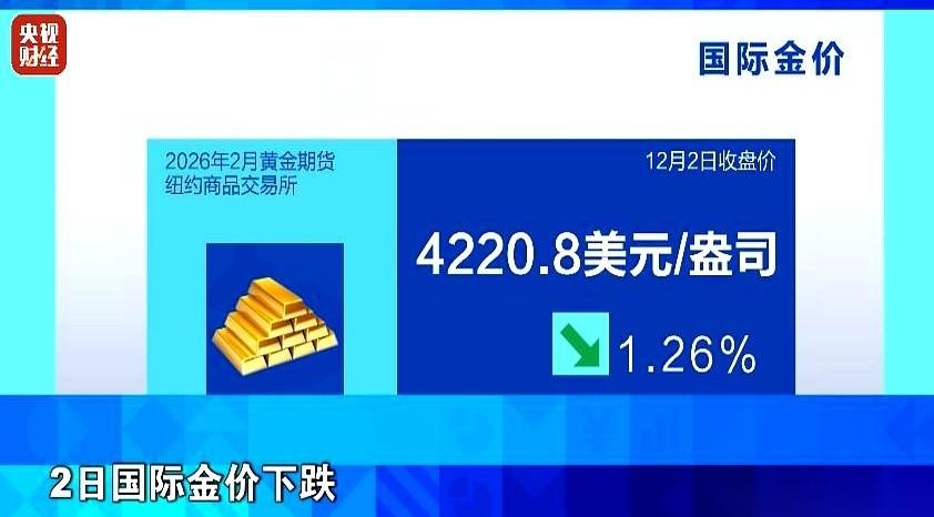 就因为画了个2026年能挣钱的大饼，波音一夜之间暴涨10个点。
你敢信？
就凭一