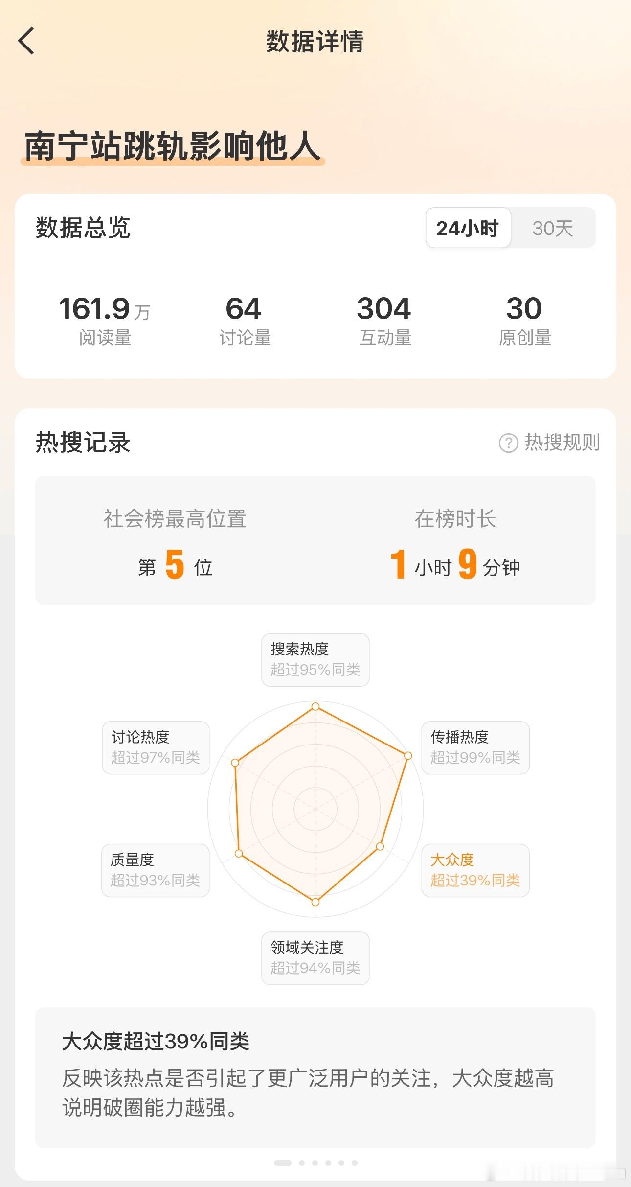 万万没想到南宁站跳轨还能搞出一条影响他人的热搜，在不知道为什么轻生的的情况下这么
