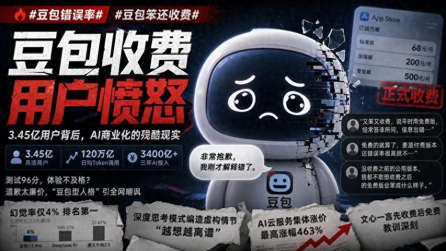 【豆包推出付费版】
越晚开启收费模式，越被动。
在算力成本越来越高，免费的午餐已