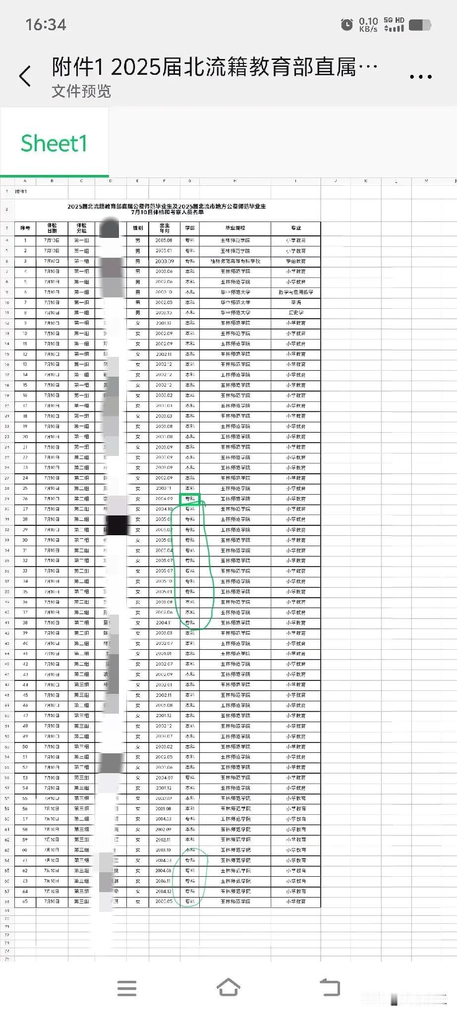 终于找到北流为什么特岗小学教师招聘0人的原因了！

原来编制都用于安排地方公费师