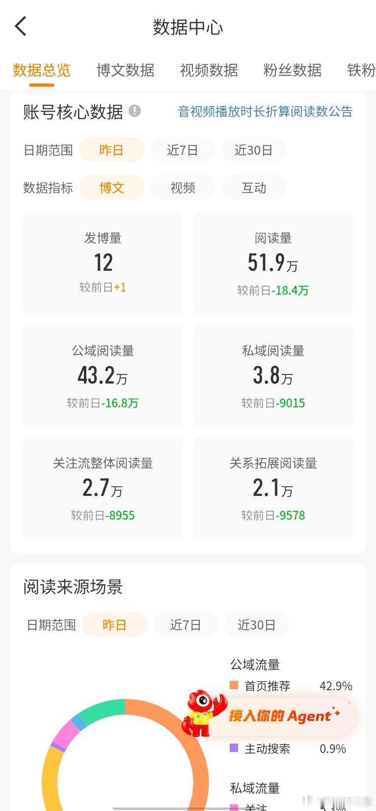 全绿送你们了