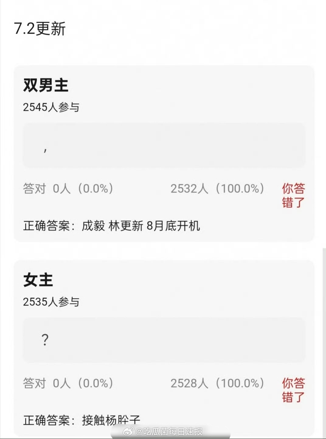 瓜主爆料成毅、林更新主演的《两京十五日》预计在8月底开机，是双男主，女主接触了万