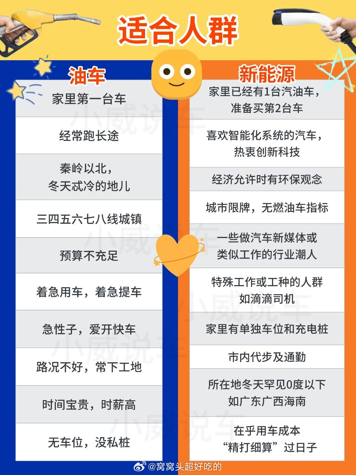 价格战下高端购车只认价值不认低价汽车销量现冰火两重天发现好多老外来了中国旅游，他