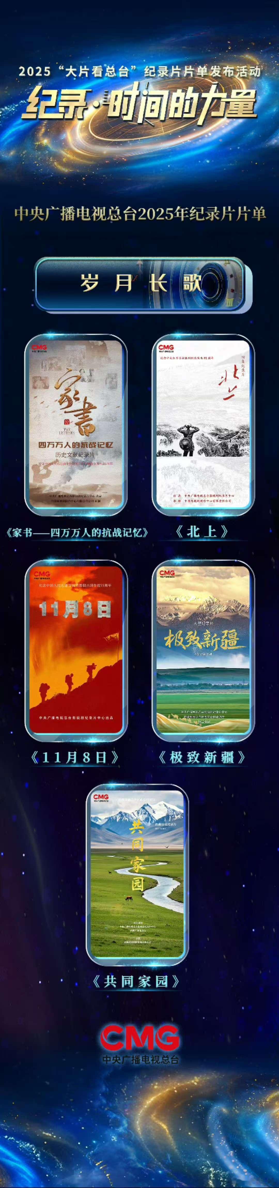 央视2025纪录片片单  纪录片果然还得是国家队！看到央视2025纪录片片单的公