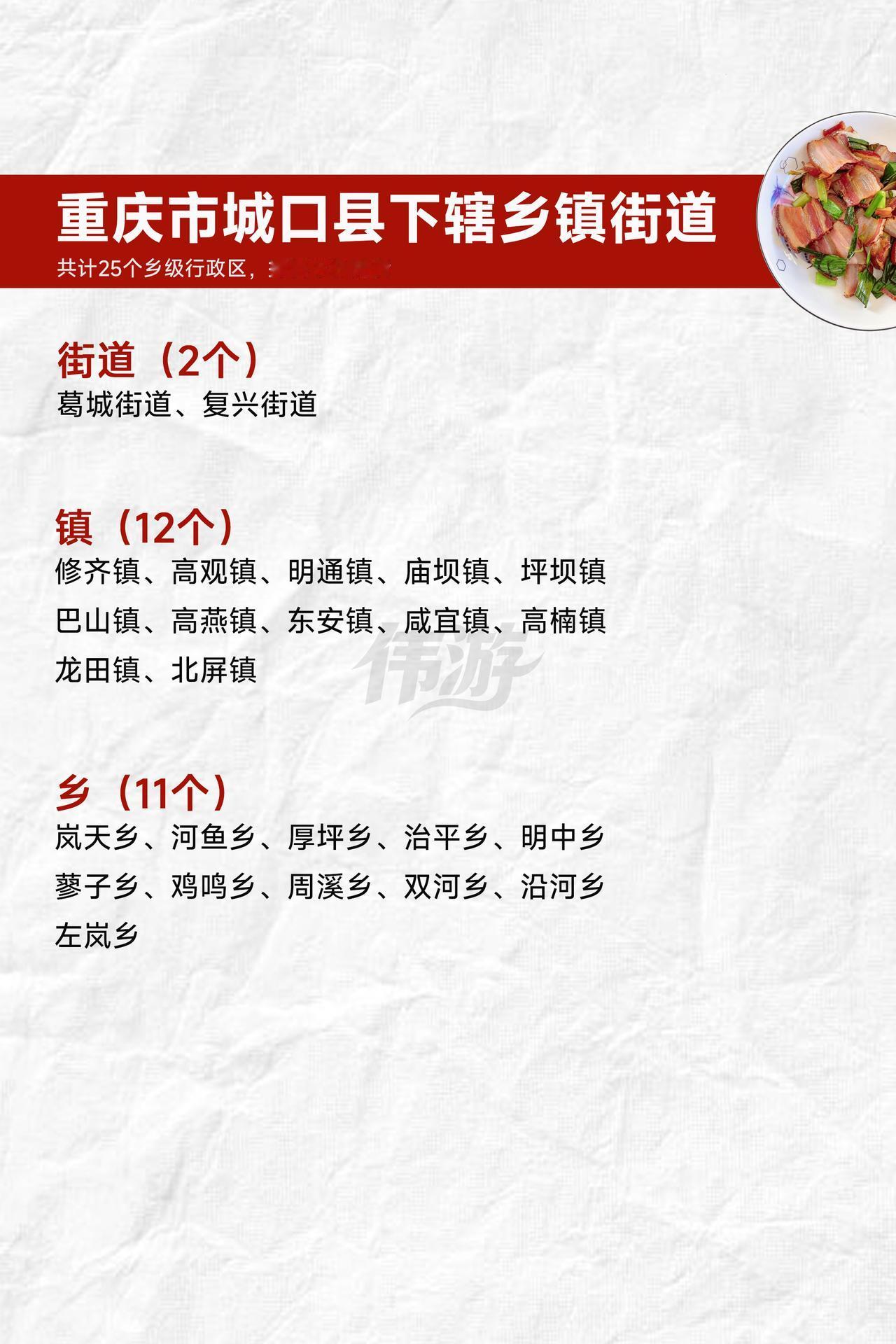重庆城口县有哪些乡镇街道？