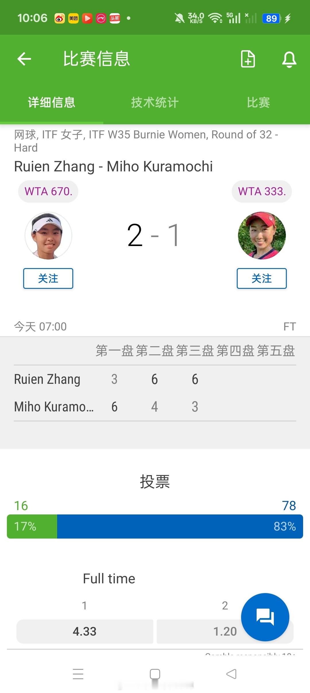 小花小草资讯 【伯尼W35】女单正赛第一轮🇨🇳张瑞恩3-66-46-3逆转2