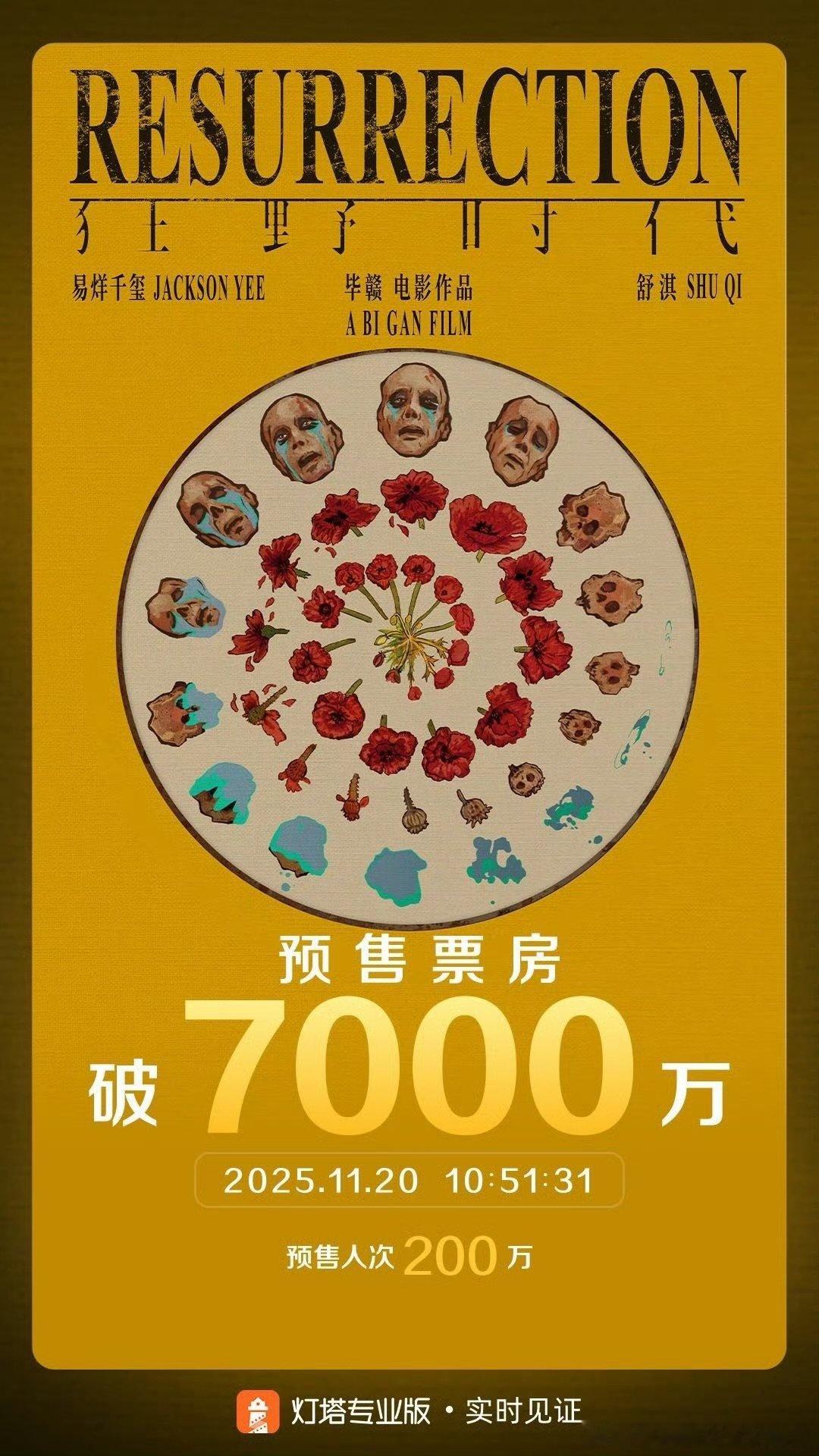 戛纳获奖力作燃炸影市！《狂野时代》预售冲7000万，千玺野性蜕变引爆期待。 