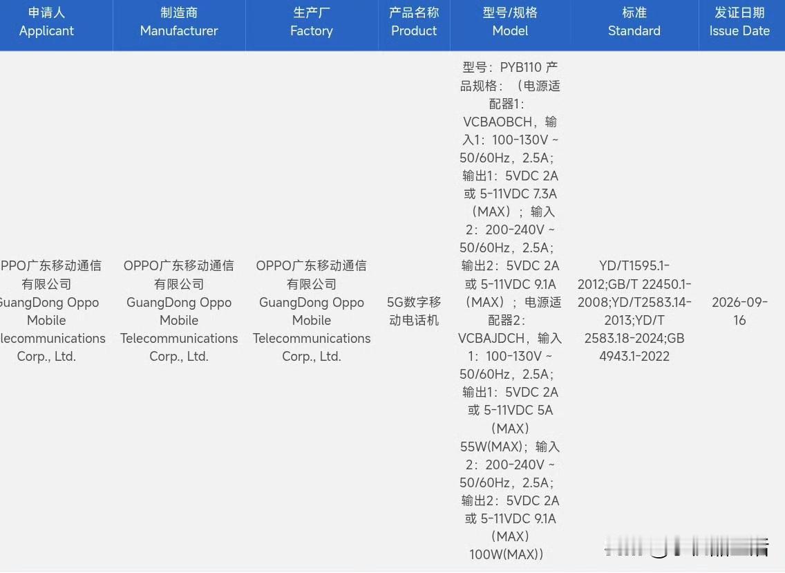一加16正式入网了，支持100W有线充+50W无线充电器，配备9000mAh大电