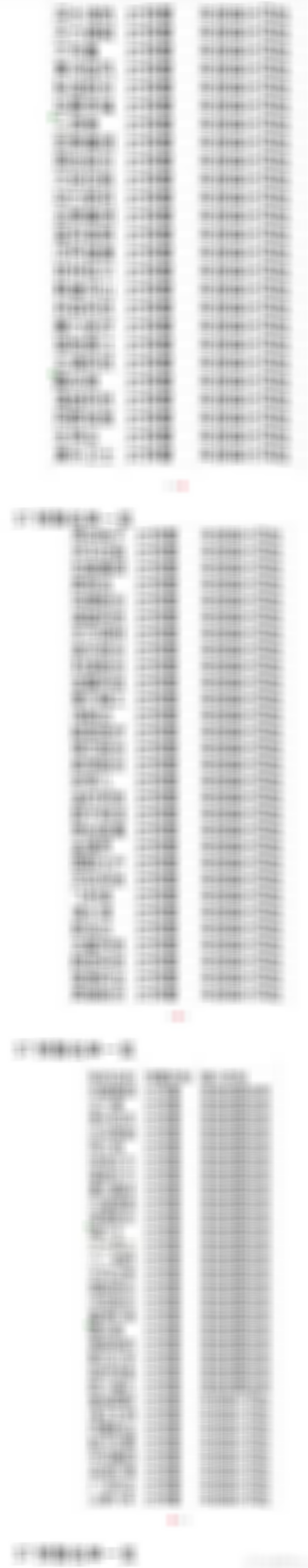 年报预期爆雷🎫，st预警㊙️名单 