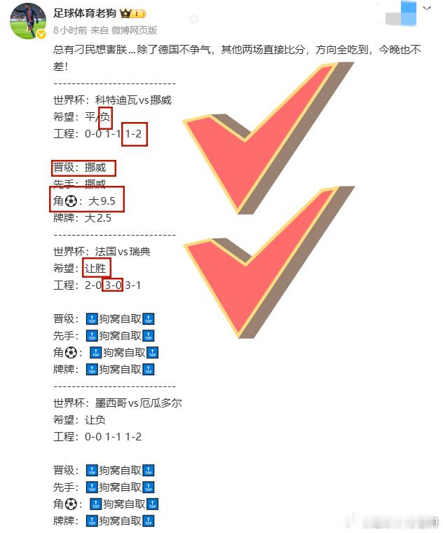 两场方向-比分全拿下，这场依旧没有意外！世界杯  09:00 墨西哥vs厄瓜多尔