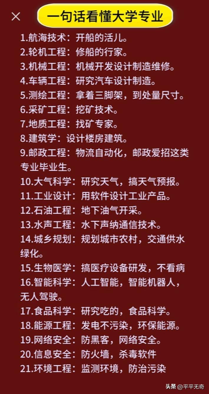 高考填志愿，选专业可太让人头疼了。很多人容易凭名字瞎选，进大学才后悔。其实不同专