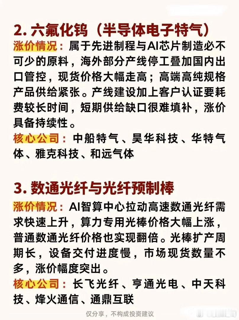 六大领域涨价力度超过MLCC！AI产业链供需格局发生变化近期MLCC涨价受到市场
