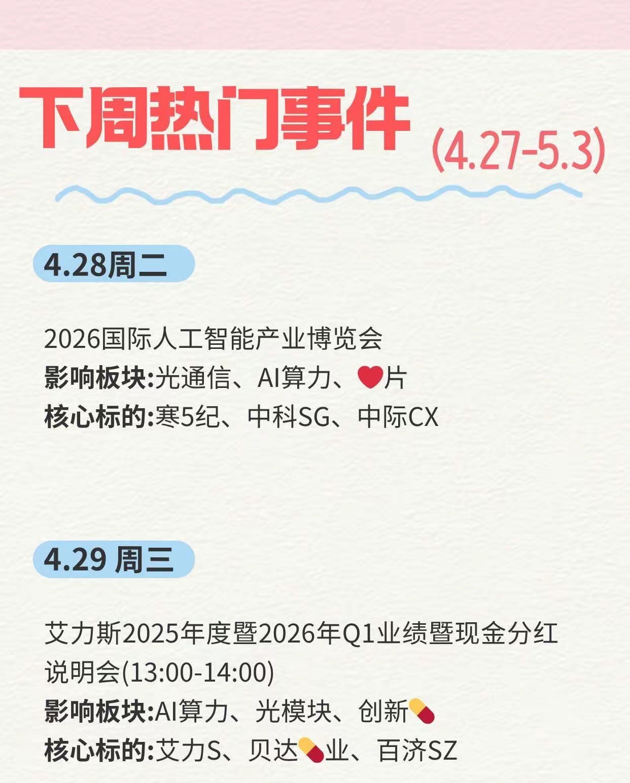 4.27—5.3下周热门事件！4.27-5.3下周热门事件梳理好了，欢迎查看仅代