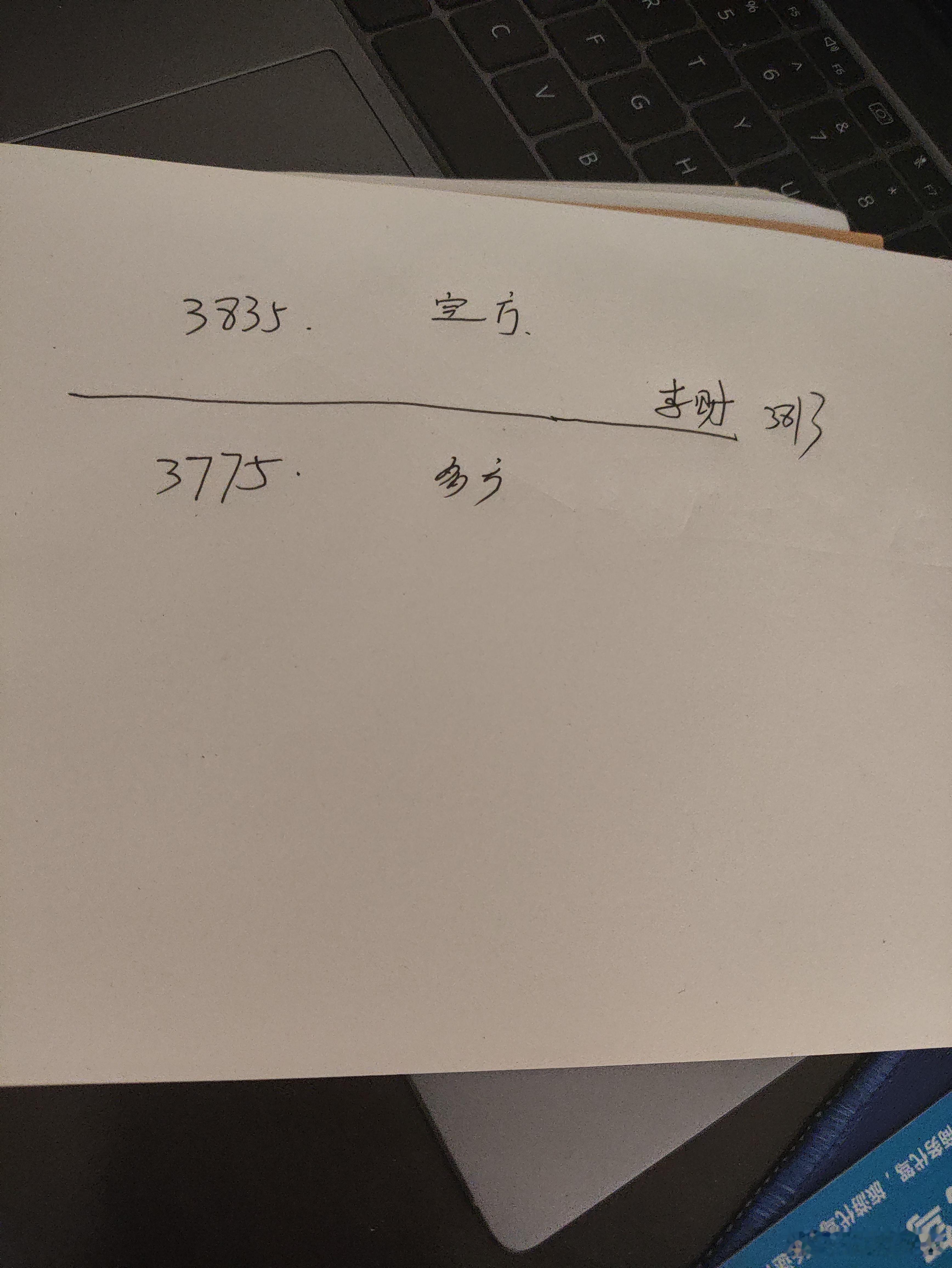 今天变盘第一天多空双方势均力敌…… 