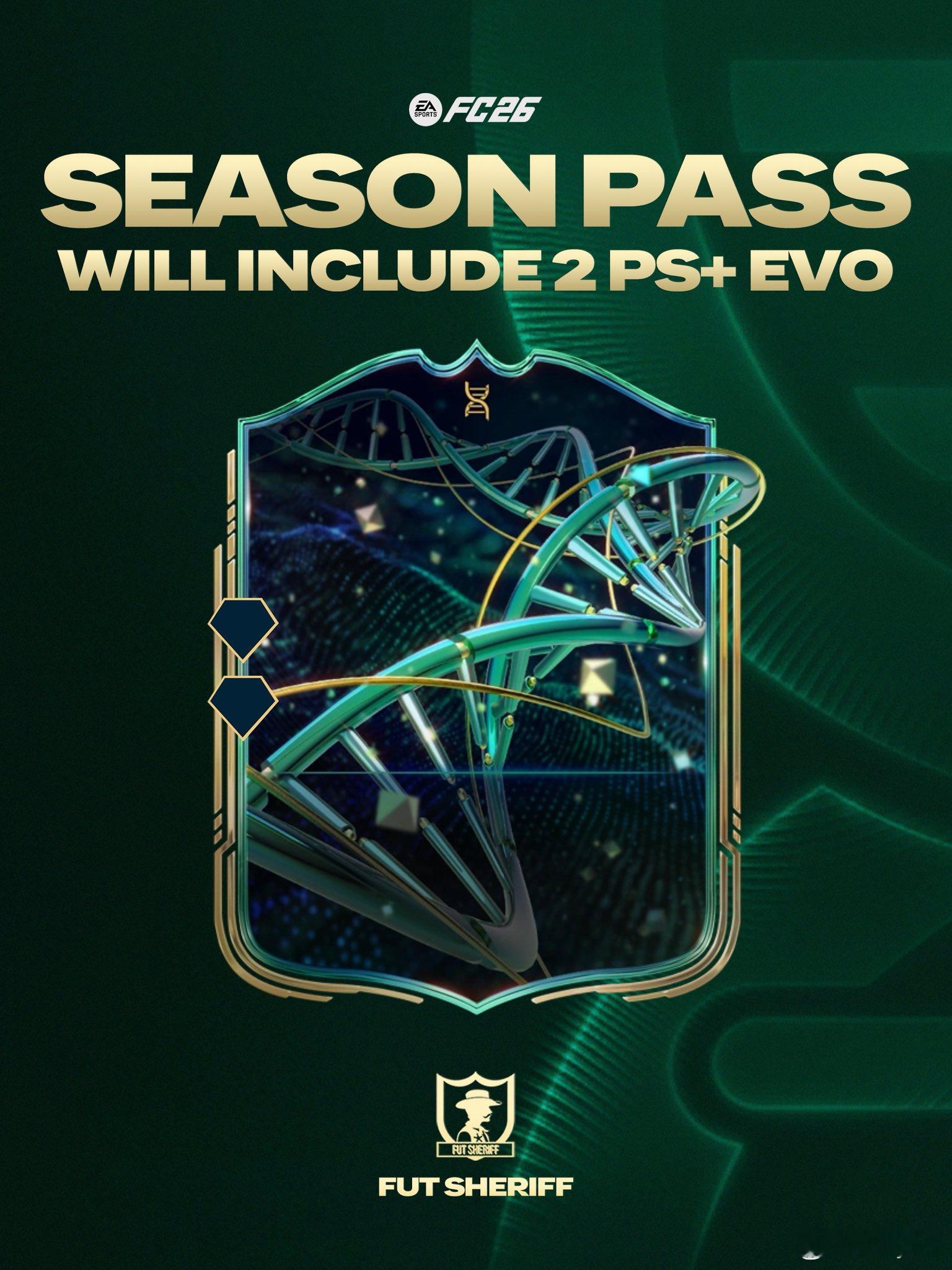 冬季外卡活动期间将会推出双金标进化。FC26