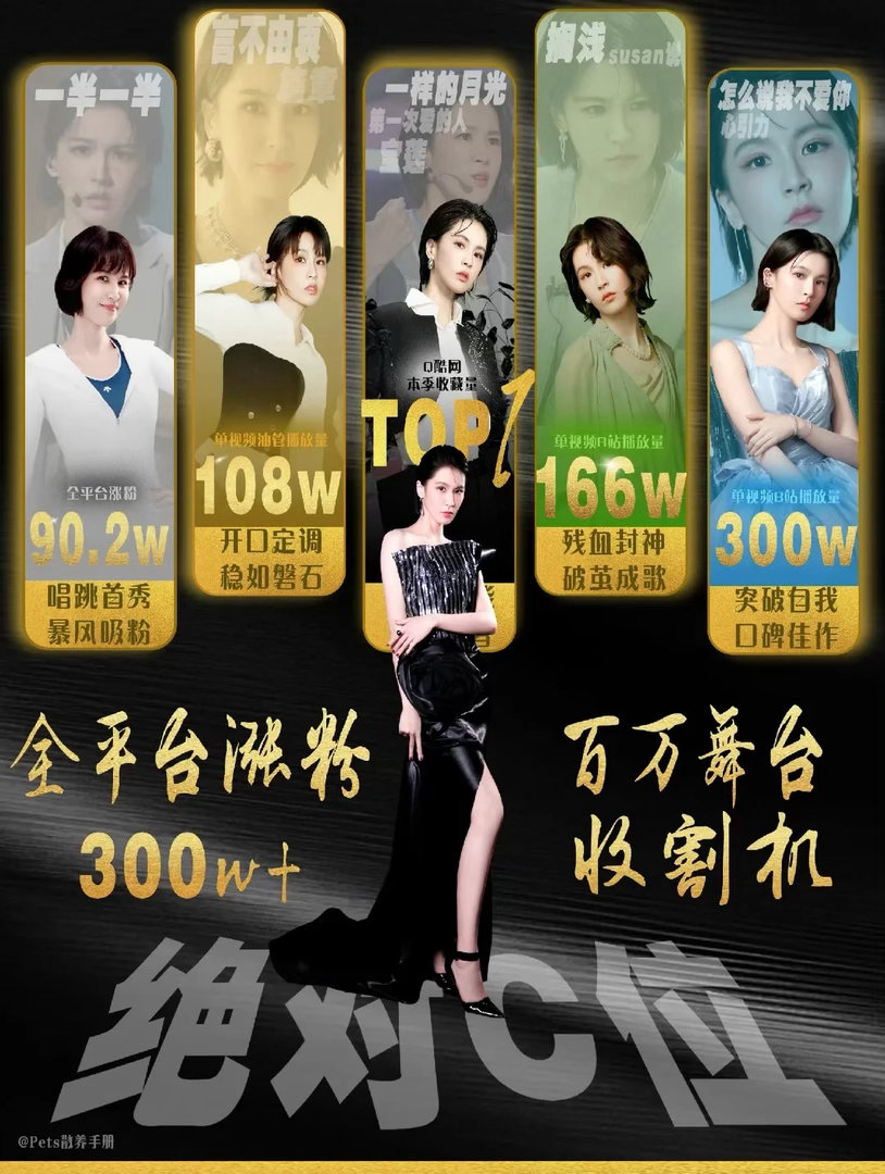 曾沛慈总冠军恭喜曾沛慈，恭喜宠物迷，最好的双向奔赴。姐姐我们演唱会见。 