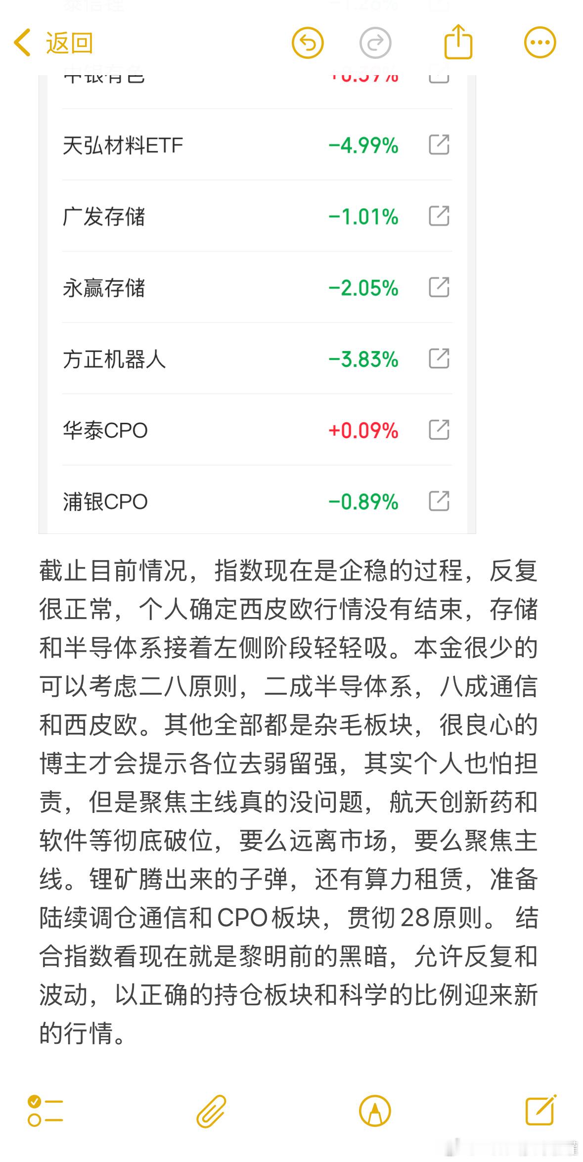 截止现在的思绪，收到回复。基金