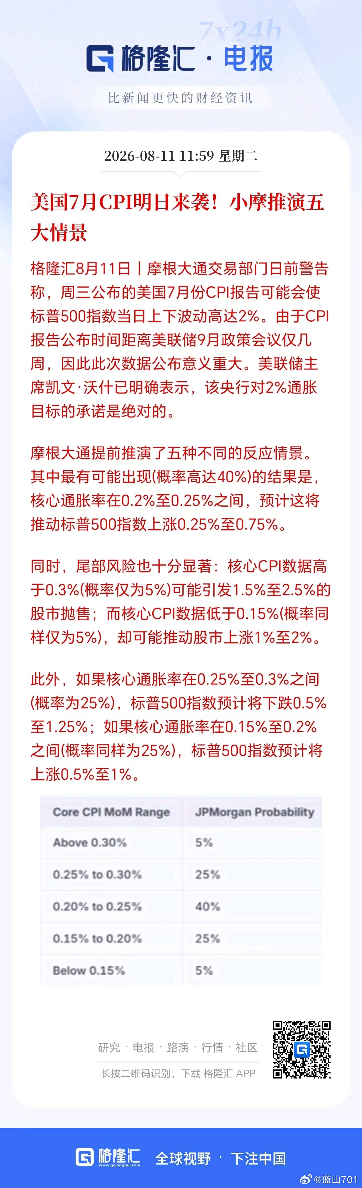 今天有色盘中跳水，主要是担忧明天的美国7月CPI数据。 