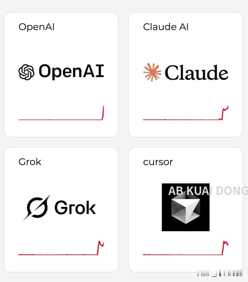 这应该是史上最大一次 AI 集体宕机？包括 ChatGPT、Claude、Gro