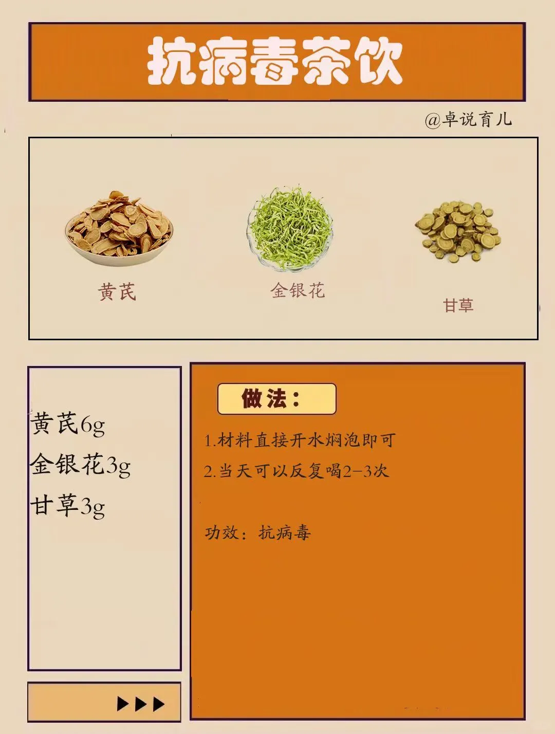 中医爷爷给的小茶方