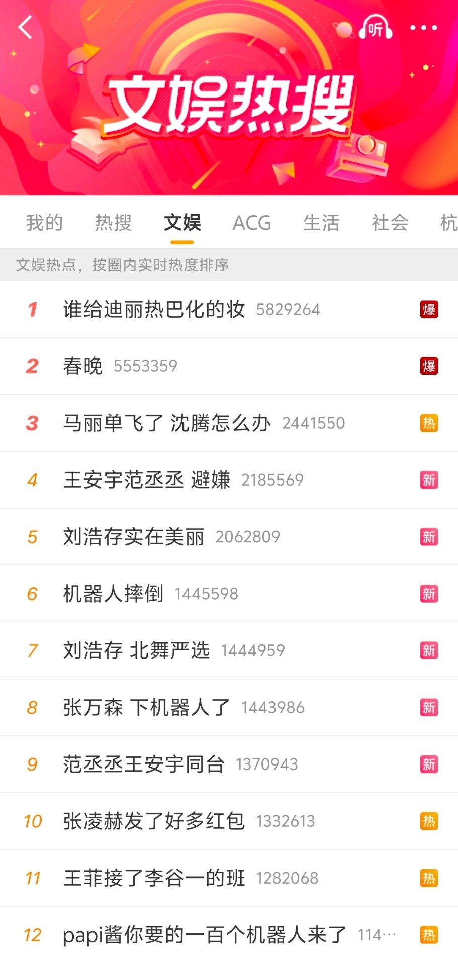 刚想说睡觉了  结果一看热搜居然还在爆，此女这xfxy体质  且吸粉固粉能力确实