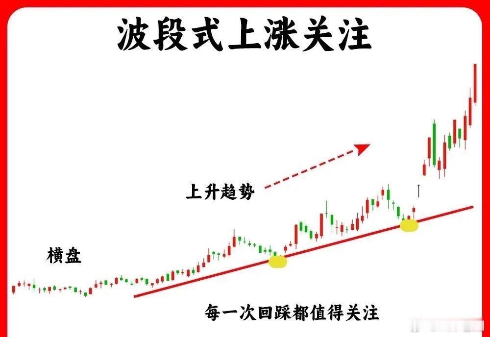 国乒男队队长王楚钦注意了！一旦出现这八种形态，我会毫不犹豫关注起来，一旦出现说明