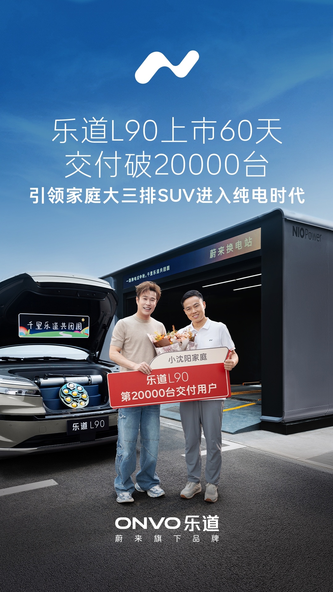 这速度很可以，乐道L90上市60天交付破20000台！第两万台的车主是明星小沈阳