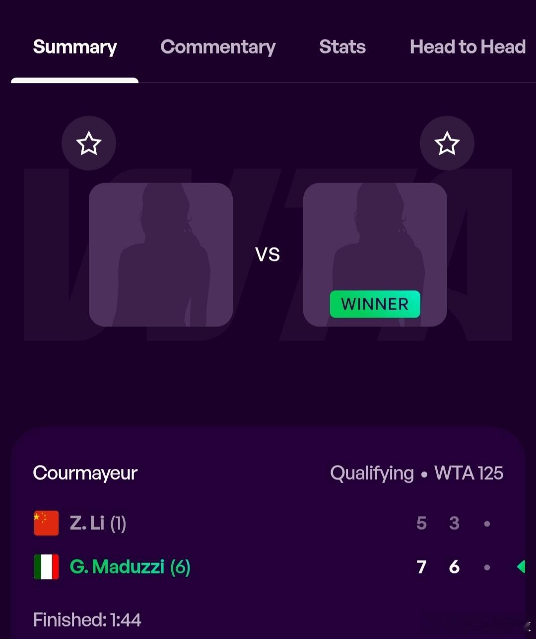 WTA125库马约尔站🇮🇹资格赛决胜轮李宗钰🇨🇳5-7/3-6不敌马杜兹